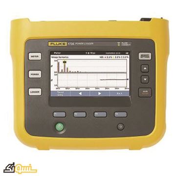 Fluke 1736 Fluke 1736